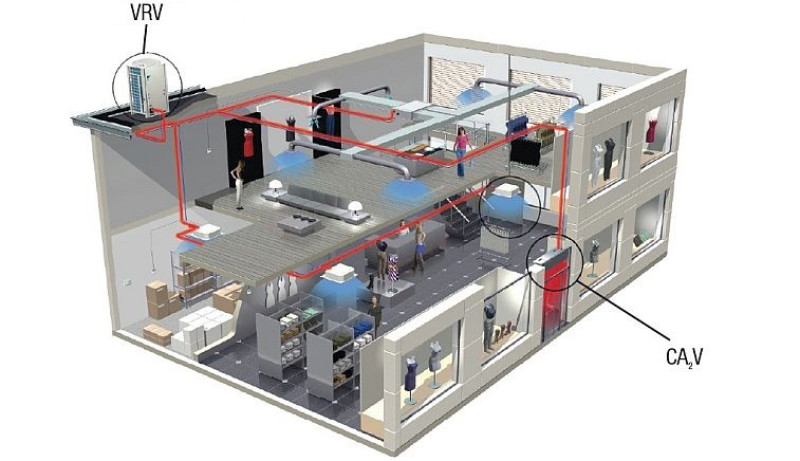 Biddle et Daikin lancent le premier rideau d'air à détente directe